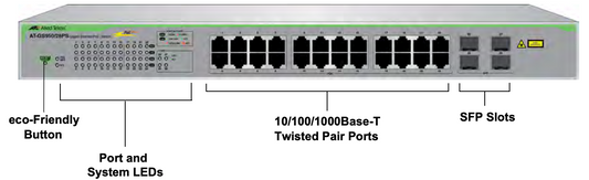 24-Port Gigabit WebSmart PoE+ switch with 4 SFP ports, 185 W