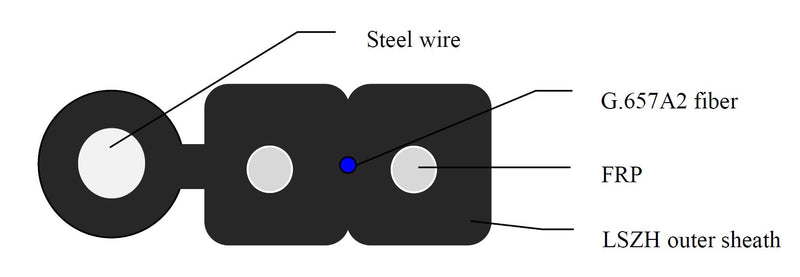 1 km Reel of Aerial Mini Figure-8 Drop Fiber Optic Cable, G.657A2, Singlemode, 1 Fiber (Simplex), Black Color