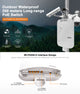 Outdoor Waterproof 250 Meters Long-range PoE Switch, 4 10/100Mbps RJ45 PoE Ports and 1 10/100Mbps Uplink Ethernet Port, 6kV PoE surge protection