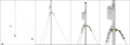 10 ft Telescopic Mast (Requires Installation Accessories)