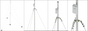 10 ft Telescopic Mast (Requires Installation Accessories)