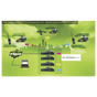 Upgrade License to Type-D Trunking System
