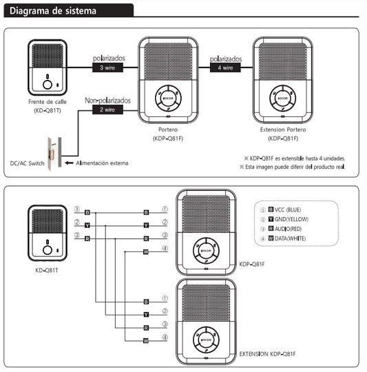Hands Free Audio Doorphone and Outdoor Station, New Design