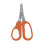 Scissors for cutting protective Kevlar strands in Optical Fiber Cable