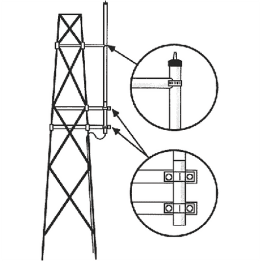Tower Side Mount Kit for Antennas UHF HX Series