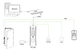 Fingerprint Access Control Reader / 3,000 Fingerprints / 10,000 Cards / TCP/IP / Wiegand 26bit / 30,000 events