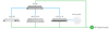 UniFi SmartPower Redundant Power System