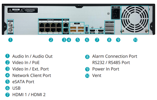 NVR 4K | 8 POE Ports | 8 Channels | NDAA Compliant | Supports FEN | Supports up to 124TB  | Embedded Video Analytics