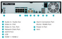 NVR 4K | 8 POE Ports | 8 Channels | NDAA Compliant | Supports FEN | Supports up to 124TB  | Embedded Video Analytics