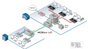 8-port 100M/1/2.5/5G PoE++ stackable switch with 2 SFP+ ports and a single fixed power