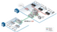 L3 Stackable Gigabit Edge Switch with 24 x 10/100/1000T PoE+, 4 x 10 G SFP+ ports,  2 fixed power supplies