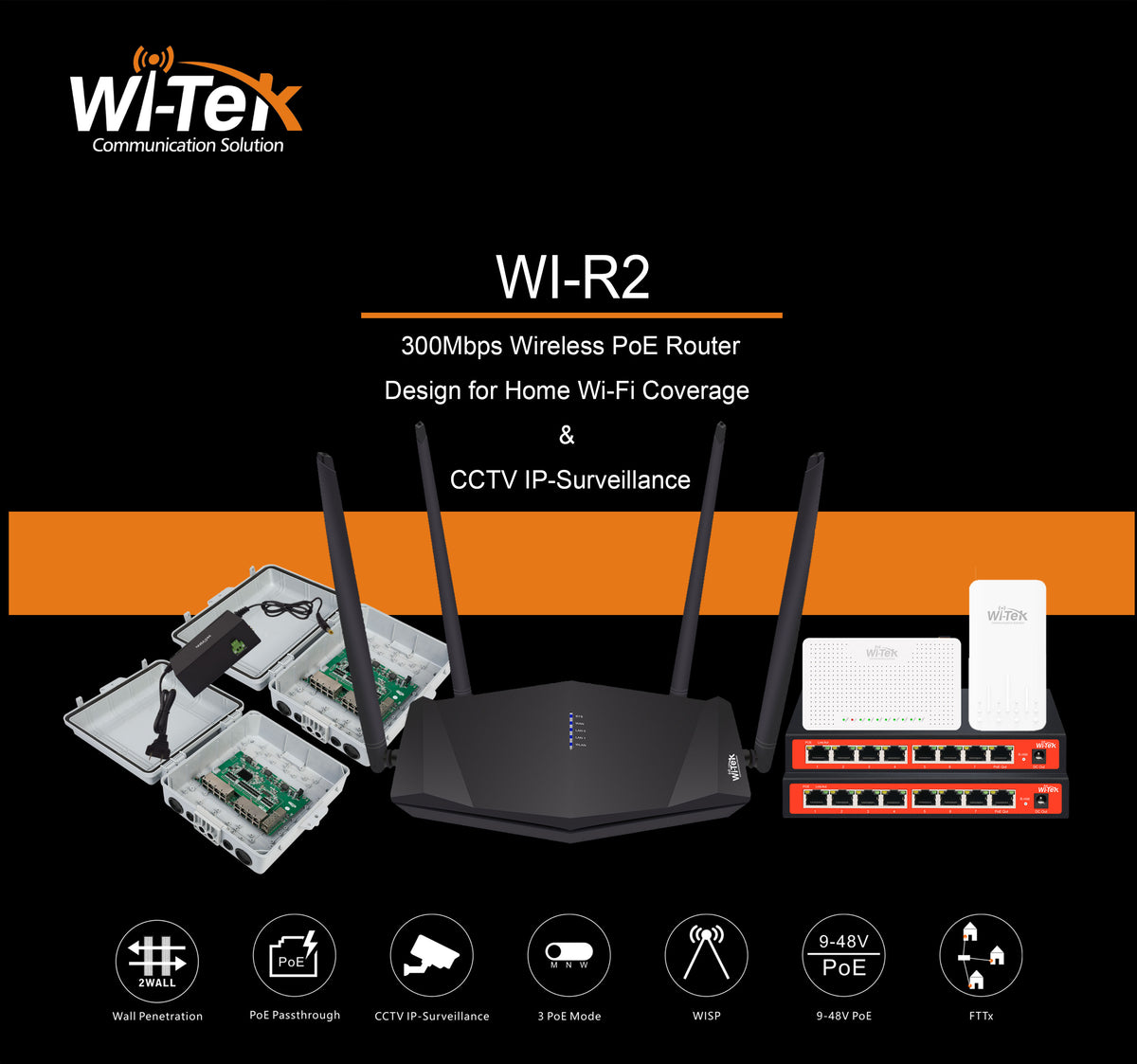 300Mbps Wireless PoE Router Designed for Total Home Wi-Fi Coverage & CCTV IP Surveillance